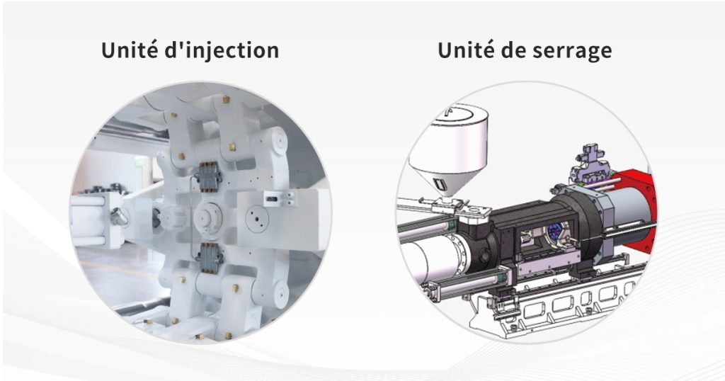 Unité de serrage & Unité d'injection